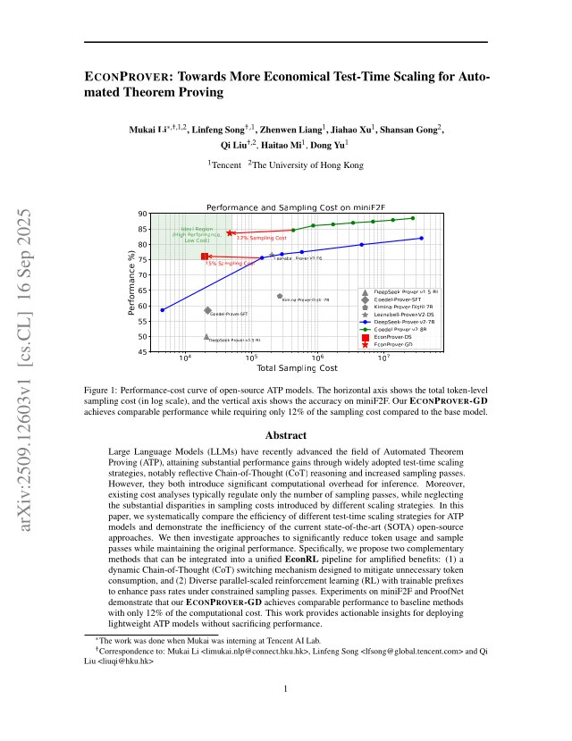 First page of EconProver: Towards More Economical Test-Time Scaling for Automated Theorem Proving