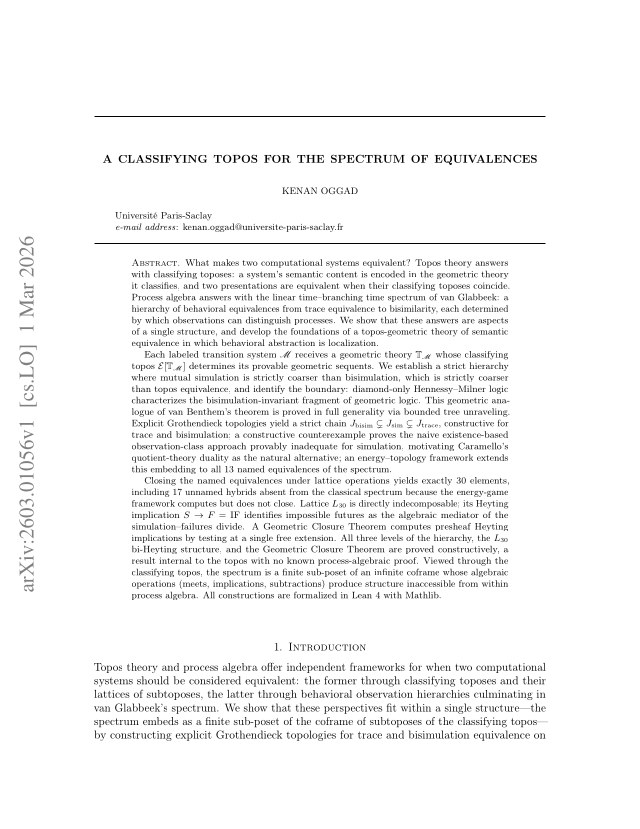 First page of A Classifying Topos for the Spectrum of Equivalences