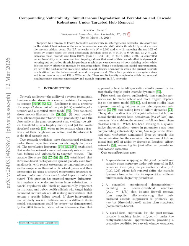 First page of Simultaneous Degradation of Percolation and Cascade Robustness Under Targeted Hub Removal