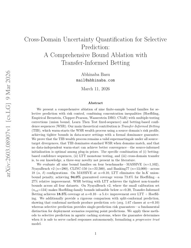 First page of Cross-Domain Uncertainty Quantification for Selective Prediction: A Comprehensive Bound Ablation with Transfer-Informed Betting