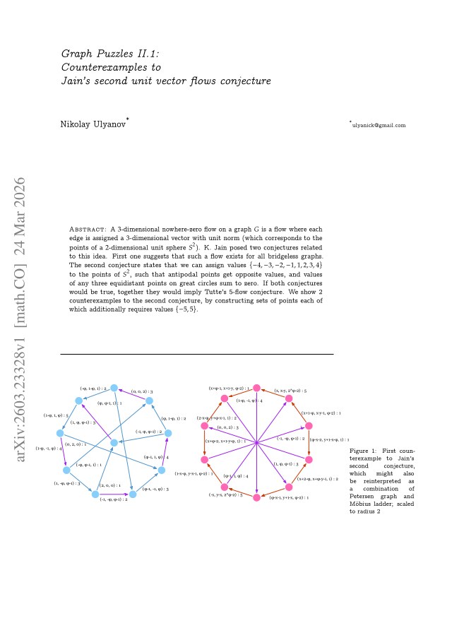 First page of Graph Puzzles II.1: Counterexamples to Jain's Second Unit Vector Flows Conjecture