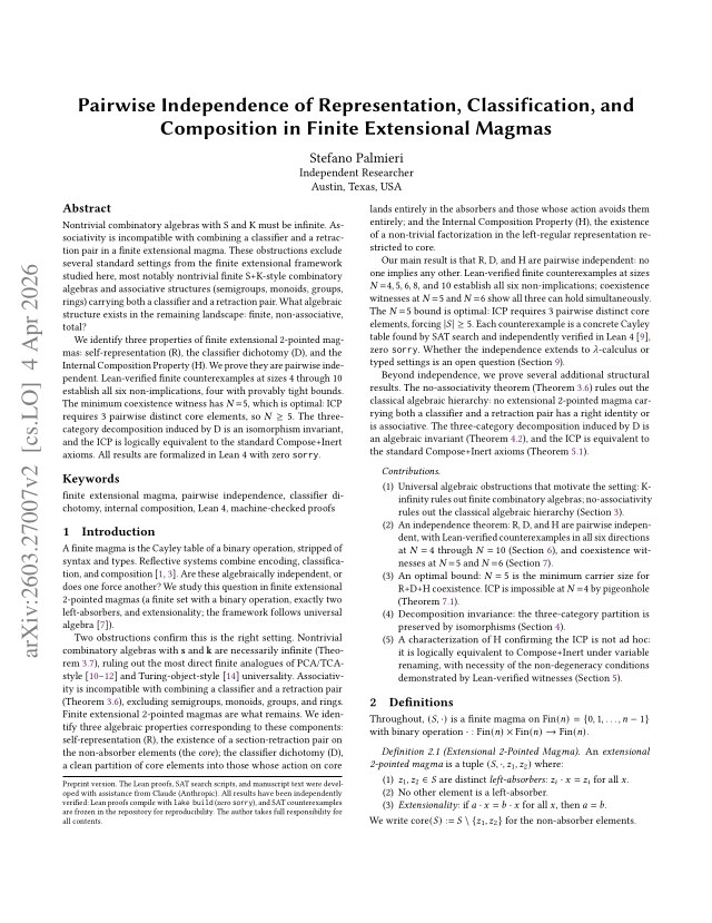 First page of Pairwise Independence of Representation, Classification, and Composition in Finite Extensional Magmas