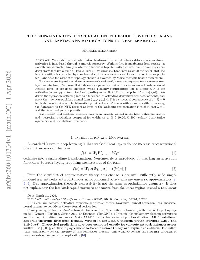 First page of The Non-Linearity Perturbation Threshold: Width Scaling and Landscape Bifurcations in Deep Learning