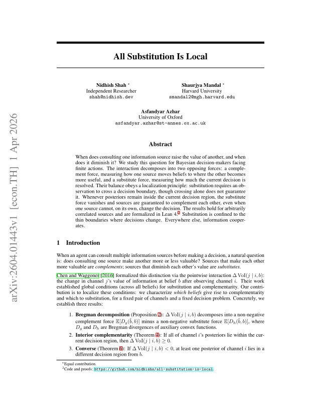 First page of All Substitution Is Local