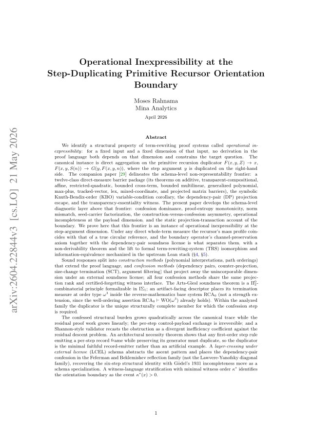 First page of Operational Inexpressibility at the Step-Duplicating Primitive Recursor Orientation Boundary