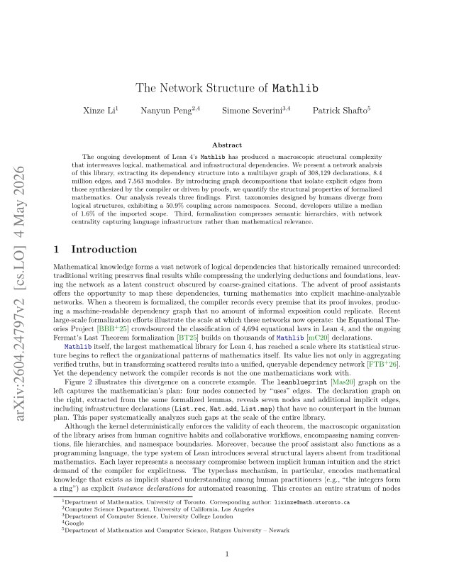 First page of The Network Structure of Mathlib