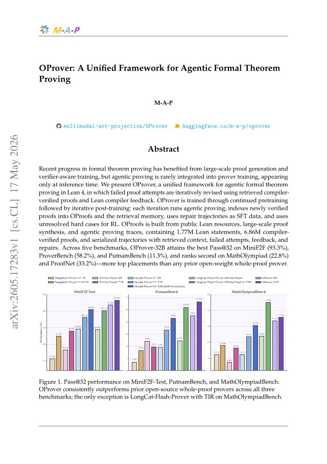 First page of OProver: A Unified Framework for Agentic Formal Theorem Proving
