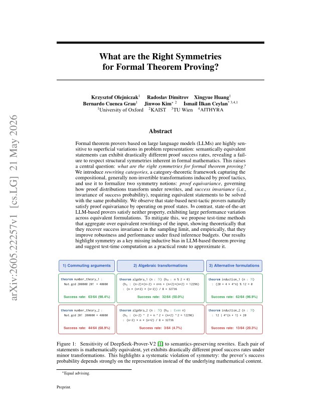 First page of What are the Right Symmetries for Formal Theorem Proving?
