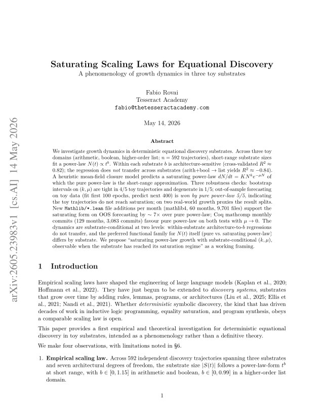 First page of Saturating Scaling Laws for Equational Discovery: A Phenomenology of Growth Dynamics in Three Toy Substrates with Two Real-World Replications