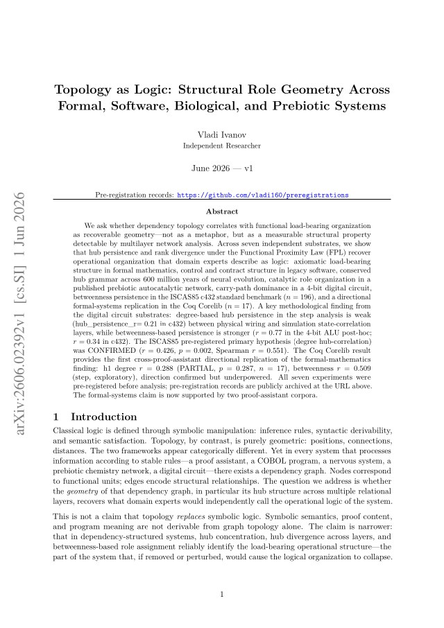 First page of Topology as Logic: Structural Role Geometry Across Formal, Software, Biological, and Prebiotic Systems