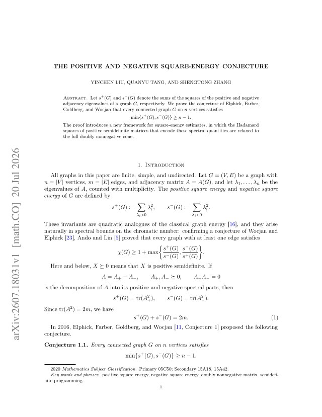 First page of The positive and negative square-energy conjecture