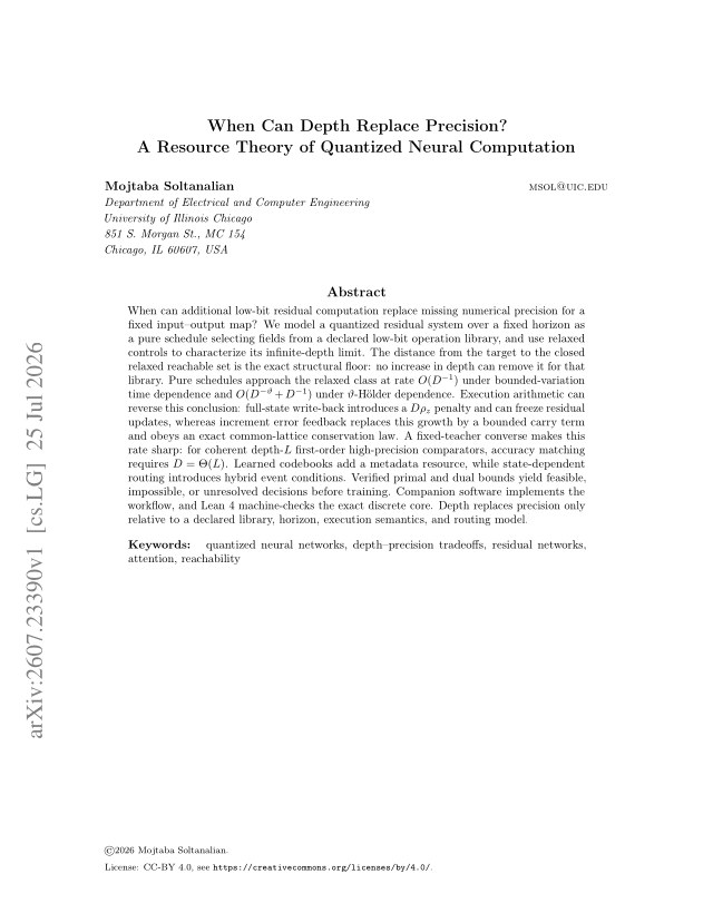 First page of When Can Depth Replace Precision? A Resource Theory of Quantized Neural Computation