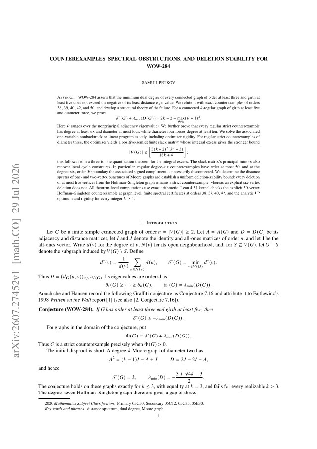First page of Counterexamples, Spectral Obstructions, and Deletion Stability for WOW-284