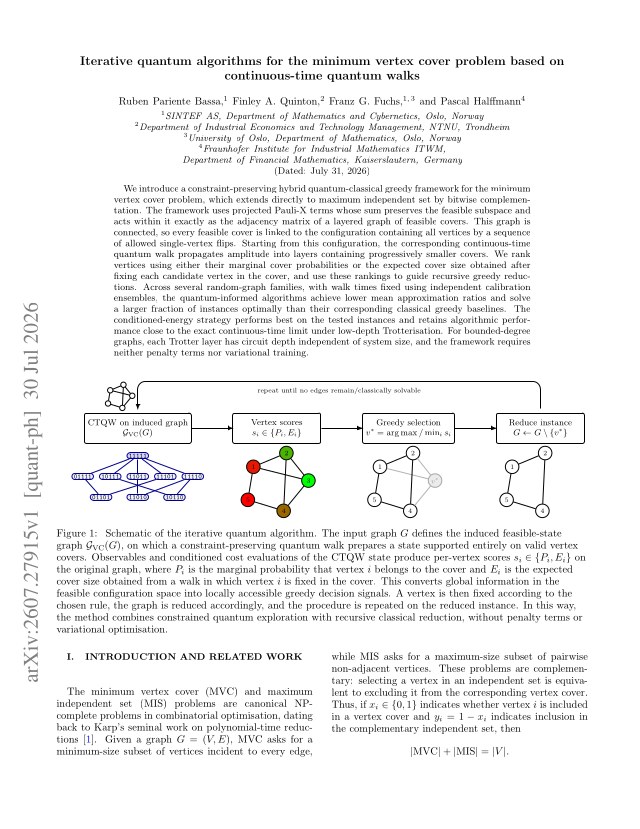 First page of Iterative quantum algorithms for the minimum vertex cover problem based on continuous-time quantum walks