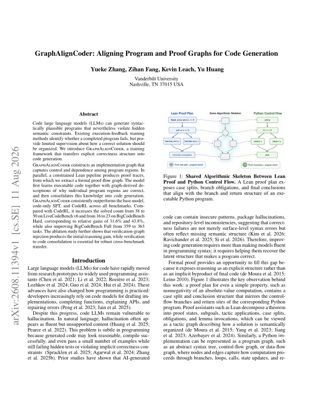 First page of GraphAlignCoder: Aligning Program and Proof Graphs for Code Generation