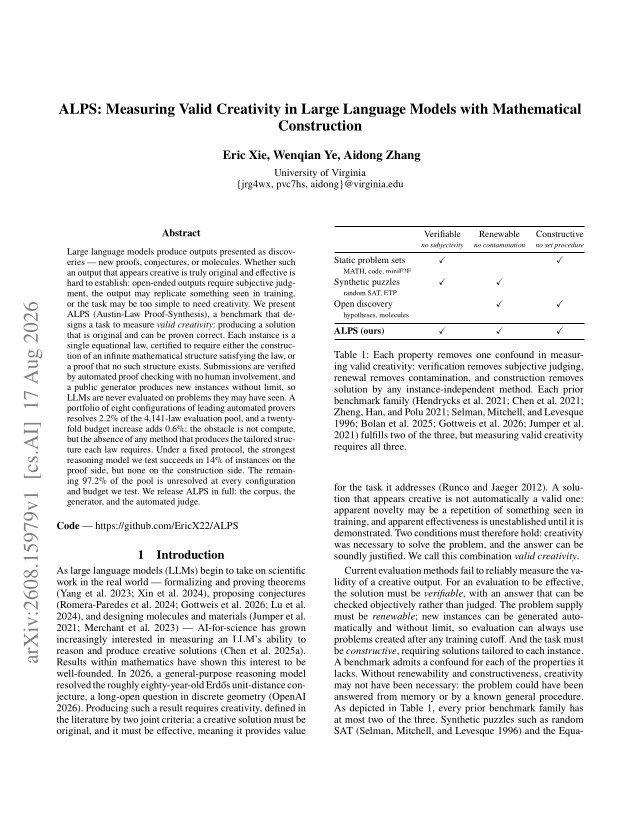 First page of ALPS: Measuring Valid Creativity in Large Language Models with Mathematical Construction