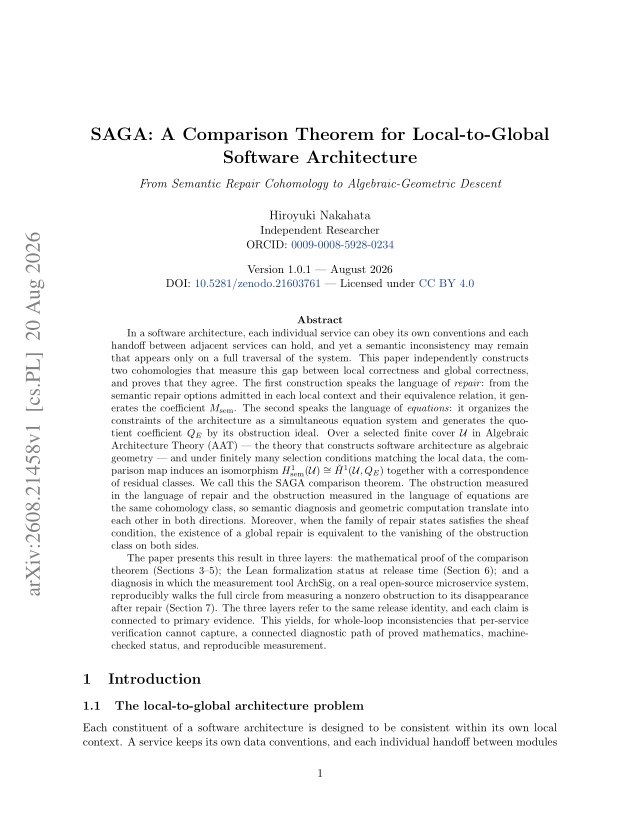 First page of SAGA: A Comparison Theorem for Local-to-Global Software Architecture - From Semantic Repair Cohomology to Algebraic-Geometric Descent
