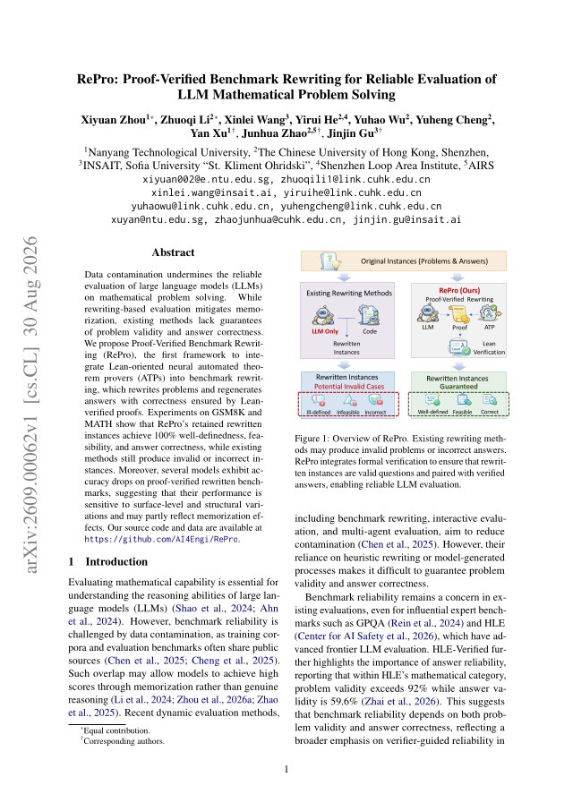 First page of RePro: Proof-Verified Benchmark Rewriting for Reliable Evaluation of LLM Mathematical Problem Solving