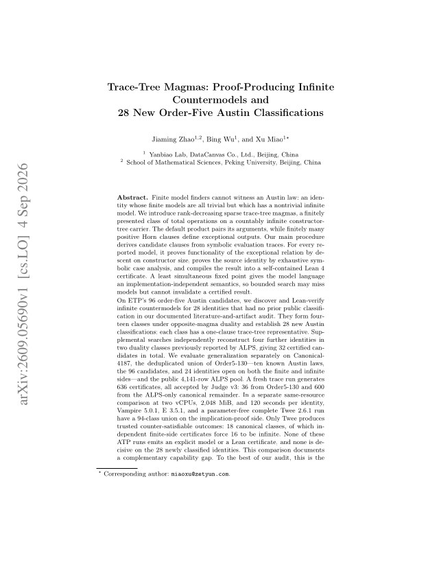 First page of Trace-Tree Magmas: Proof-Producing Infinite Countermodels and 28 New Order-Five Austin Classifications