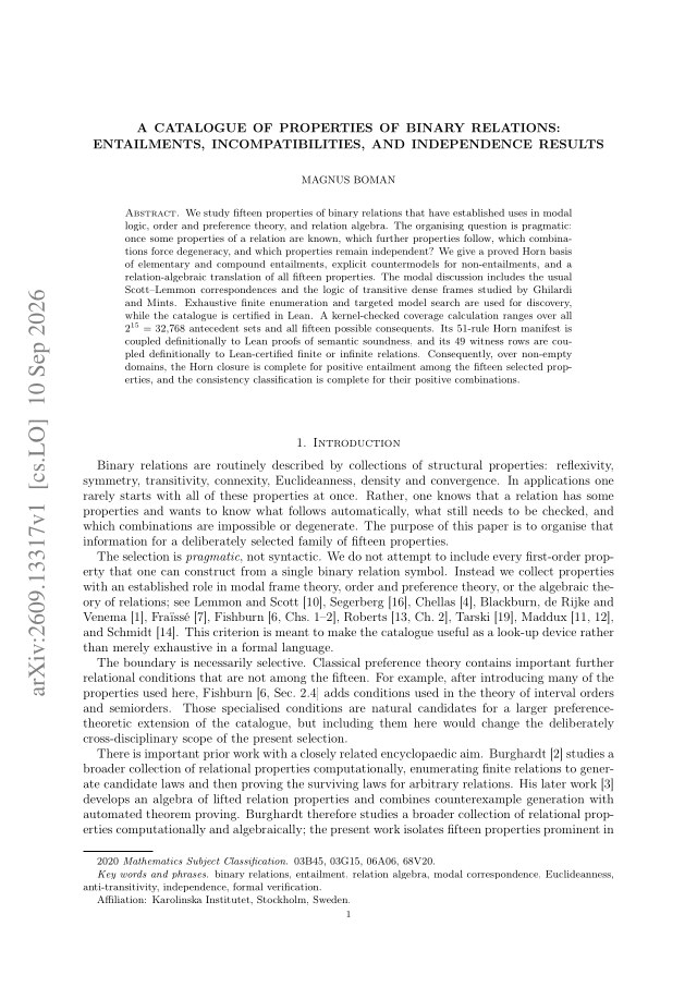 First page of A Catalogue of Properties of Binary Relations: Entailments, Incompatibilities, and Independence Results