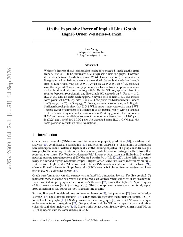 First page of On the Expressive Power of Implicit Line-Graph Higher-Order Weisfeiler–Leman