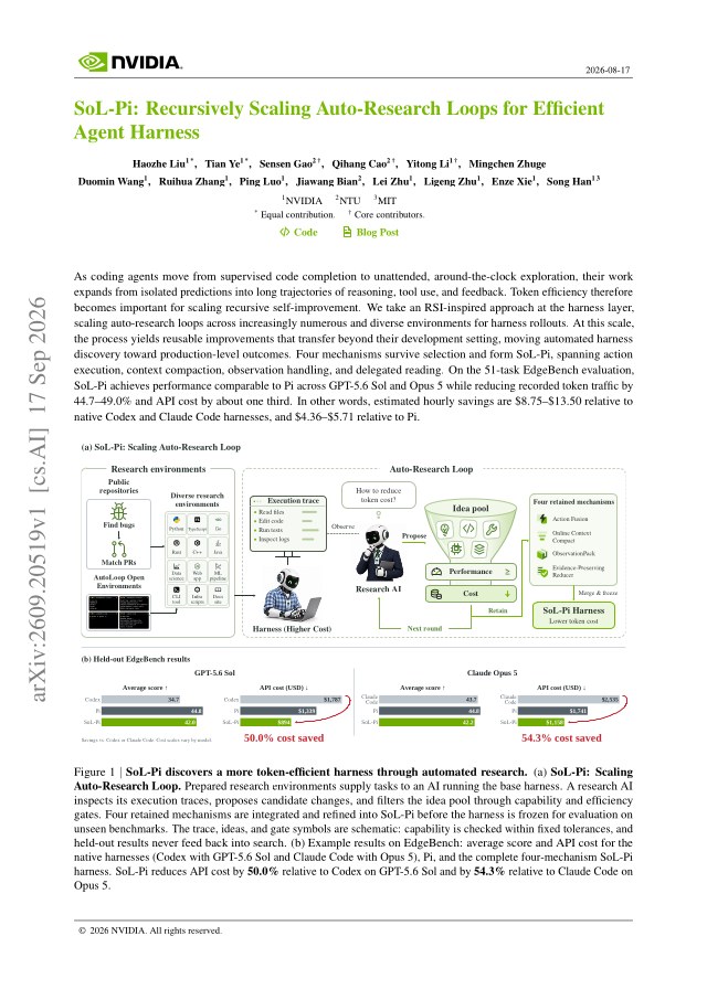 First page of SoL-Pi: Recursively Scaling Auto-Research Loops for Efficient Agent Harness