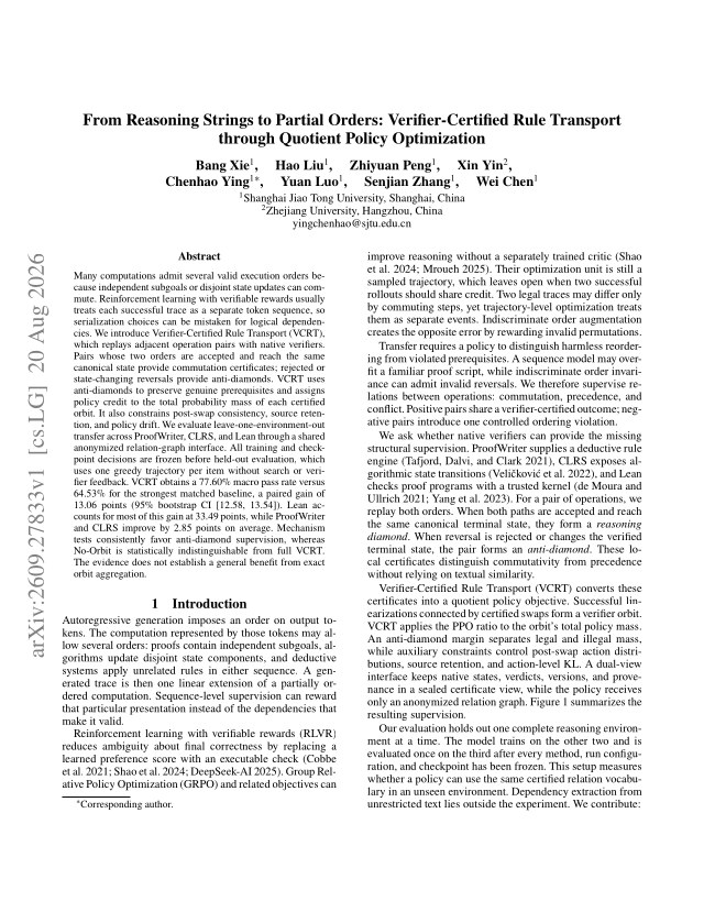 First page of From Reasoning Strings to Partial Orders: Verifier-Certified Rule Transport through Quotient Policy Optimization
