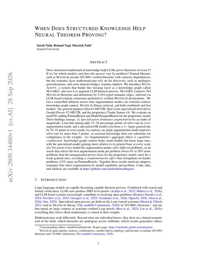 First page of When Does Structured Knowledge Help Neural Theorem Proving?