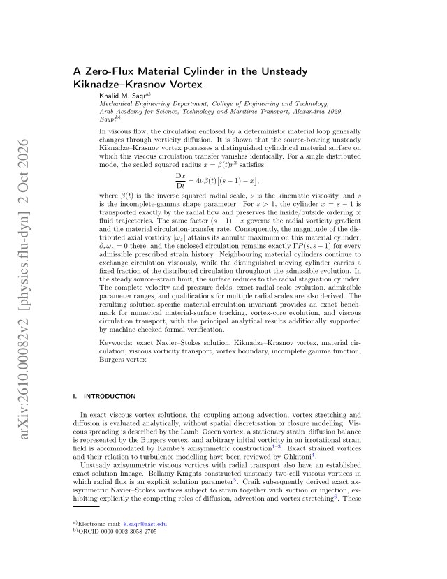 First page of A Zero-Flux Material Cylinder in the Unsteady Kiknadze–Krasnov Vortex