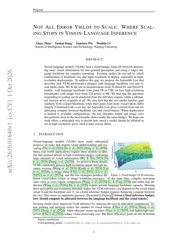 First page of Not All Error Yields to Scale: Where Scaling Stops in Vision-Language Inference