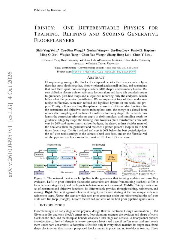 First page of Trinity: One Differentiable Physics for Training, Refining and Scoring Generative Floorplanners