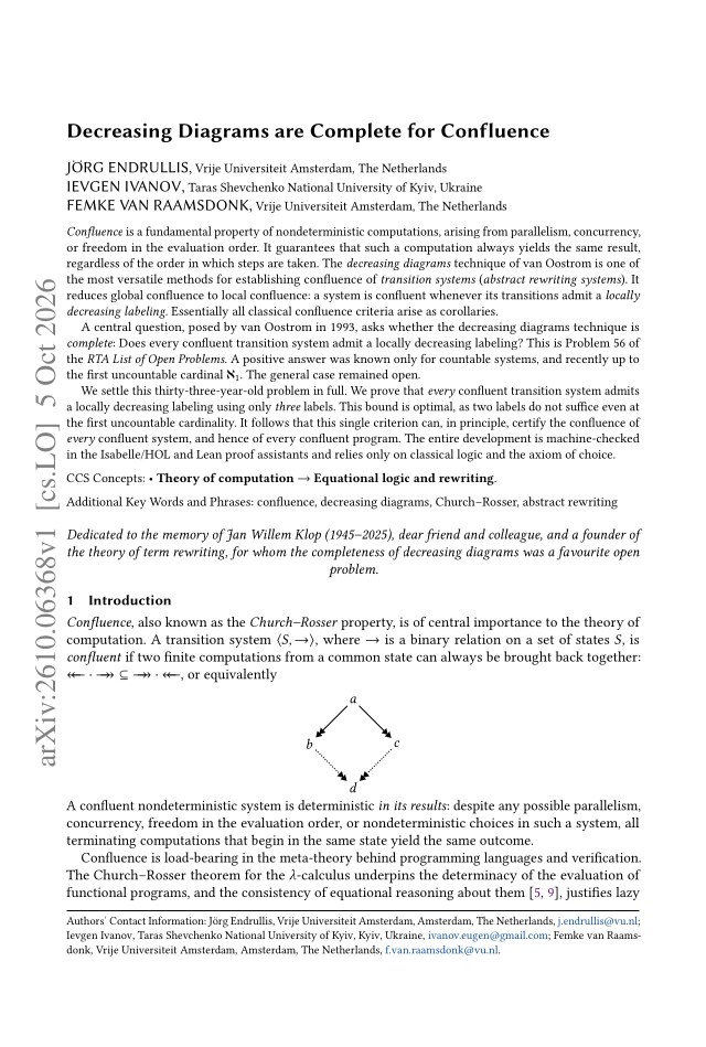 First page of Decreasing Diagrams are Complete for Confluence