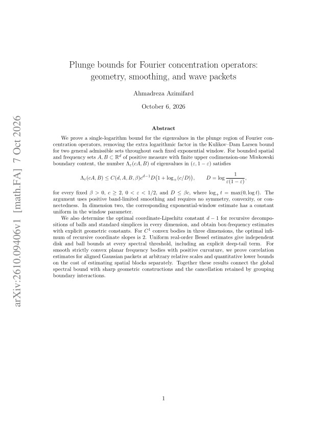 First page of Plunge bounds for Fourier concentration operators: geometry, smoothing, and wave packets