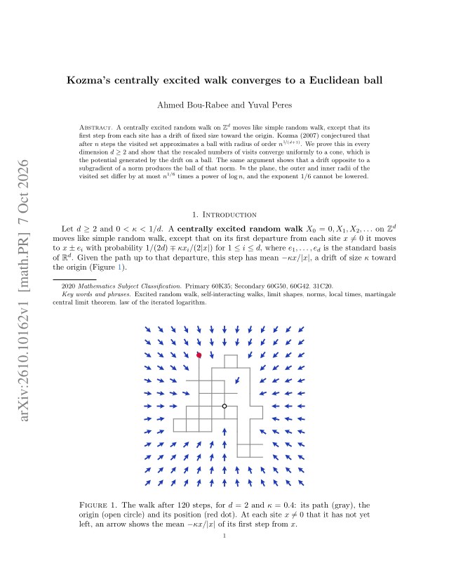 First page of Kozma's centrally excited walk converges to a Euclidean ball