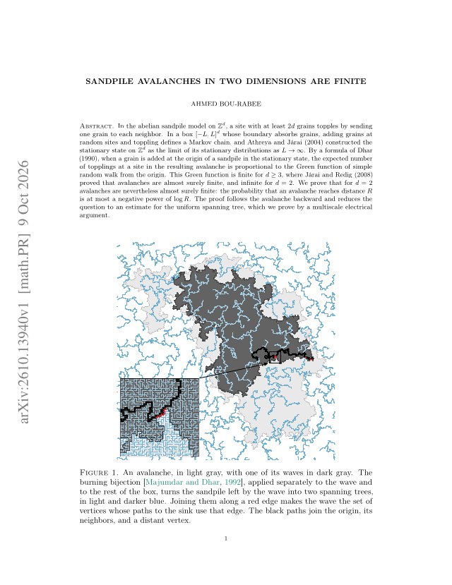 First page of Sandpile avalanches in two dimensions are finite